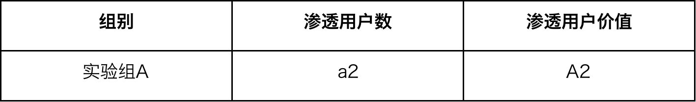 产品经理，产品经理网站